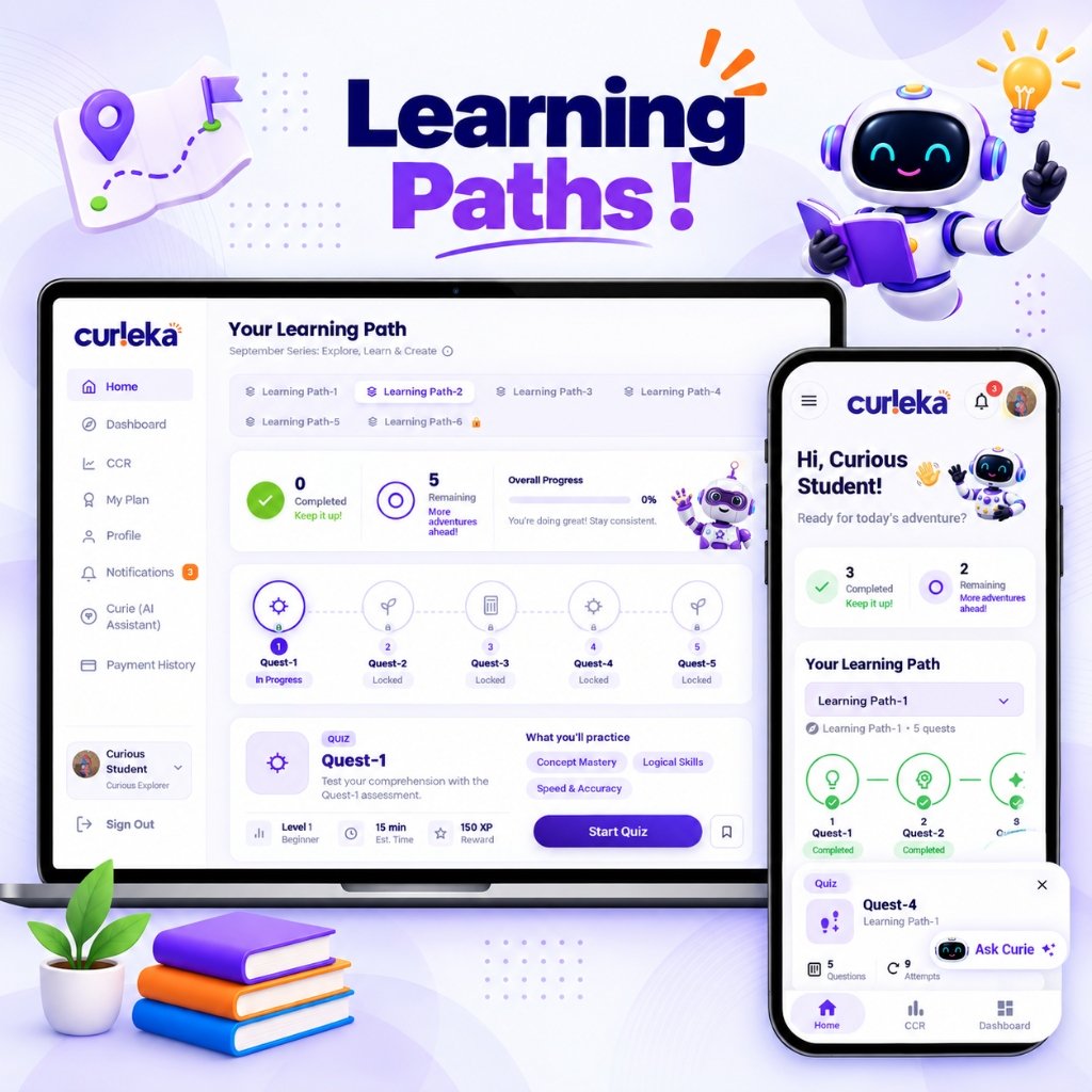 Your Curieka Journey